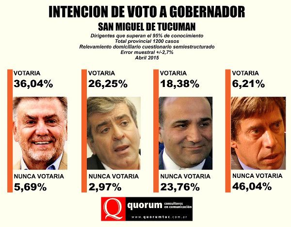 INTENCIONDIRIGENTES1