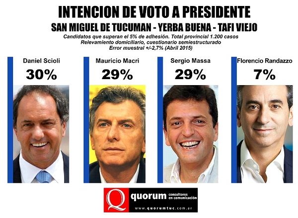 PRESIDENTESINTENCION