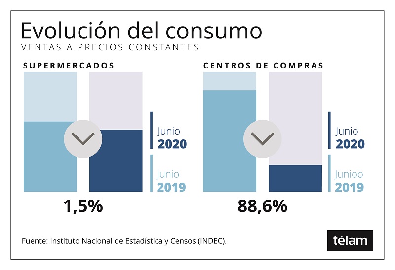shopping-super-062020-CMYK